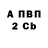 КЕТАМИН VHQ Jussimir Pasold